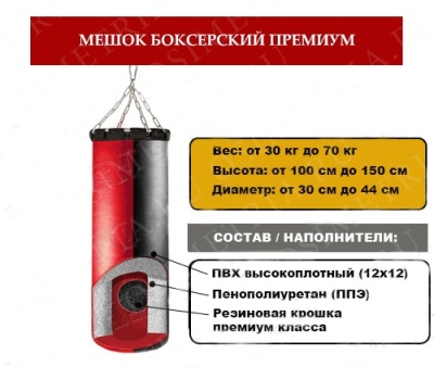 Мешок Боксерский Премиум РК - 15 кг